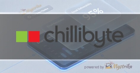 Chillibyte