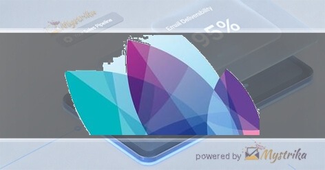 Clarity Communications