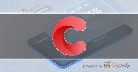 Codica Agency logo