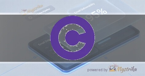 Codnity