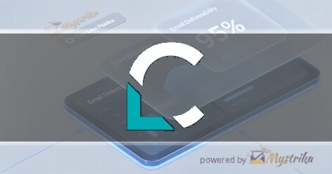 Corner Case Technologies