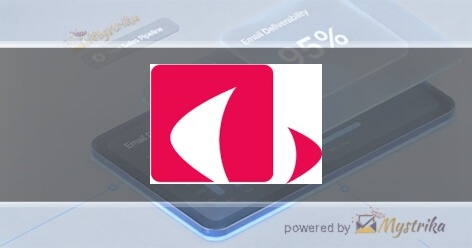 Creative Software