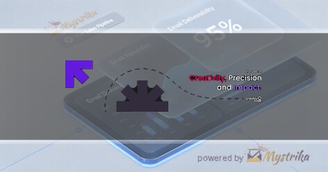 CreativoCode
