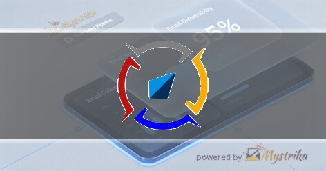 Cyber Marketing