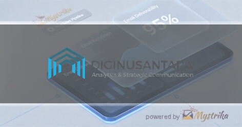 Diginusantara, Indonesia