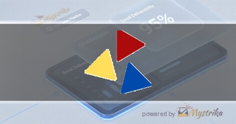 DIP Outsource Web Design Services