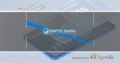 Driftly Digital