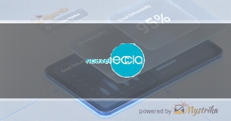 ECCLA