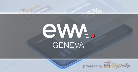 EWM