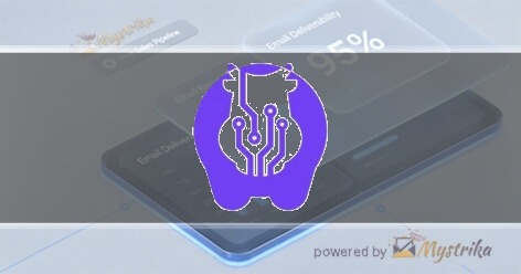 Fatcow Digital