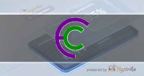 Flowing Code
