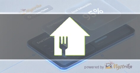 Food Shelter