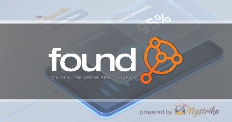 Found