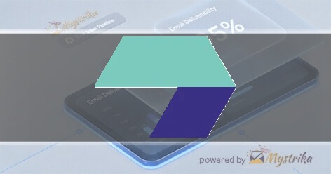 Further Digital Solutions