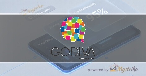Godiva Propaganda