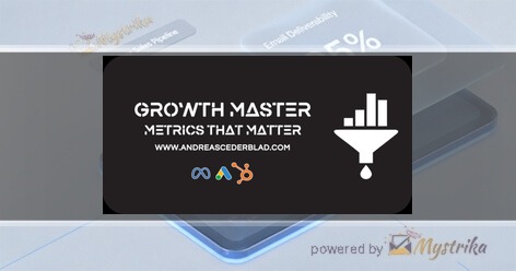 Growth Master AB Agency logo