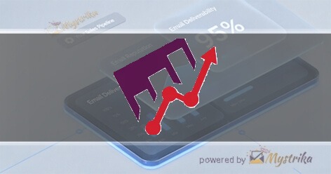 Growthpad Digital Consulting