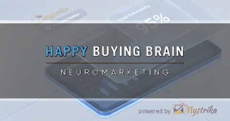 Happy Buying Brain