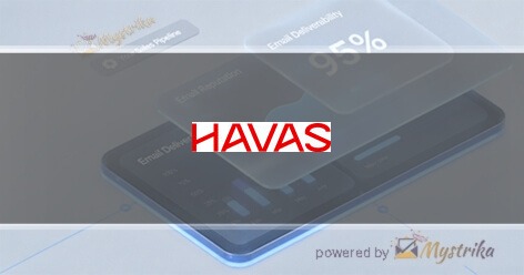 Havas Beijing