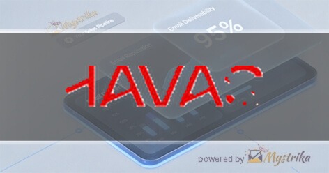 Havas Kiev