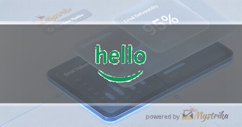 Hello Design