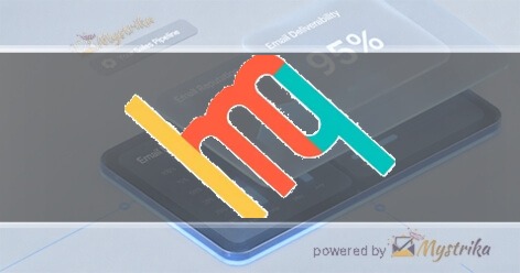 Hello World! Technologies