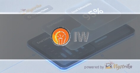 Ideas Workshop (Pvt) Ltd Agency logo