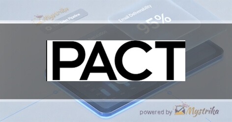 Impact Brand