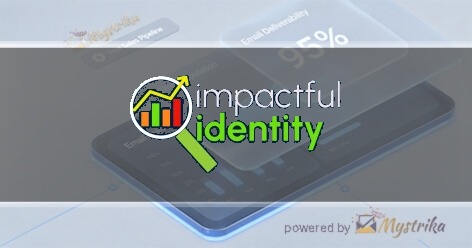 Impactful Identity