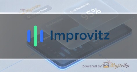 Improvitz 🇲🇽🇺🇸🇨🇦 GTM and RevOps