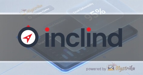 Inclind