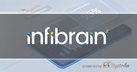 INFIBRAIN