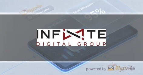 Infinite Digital Group
