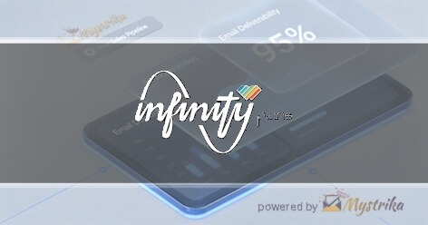 Infinity Plans