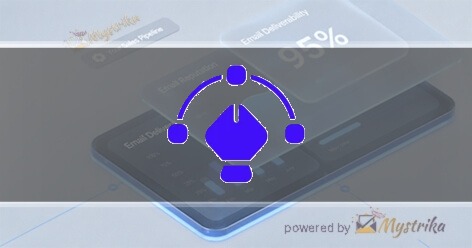 Infotecsourz