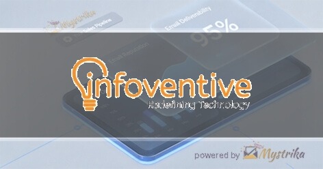 Infoventive Technologies Pvt Ltd