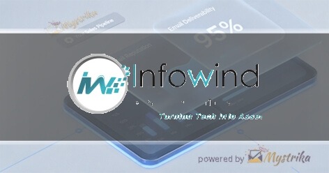 Infowind Technologies Agency logo