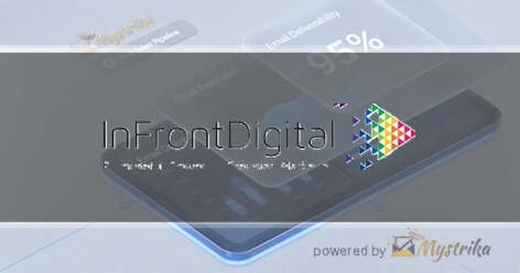 Infront Digital Agency logo