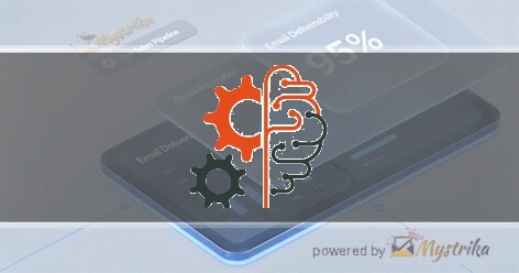 IntegratingMe
