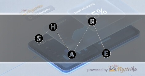 iSHARE srl