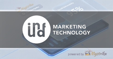 iundf Marketing Technology AG