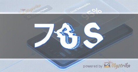 JOSWORLD Agency logo