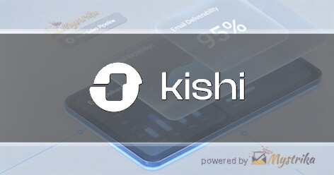 Kishi Creative Agency logo