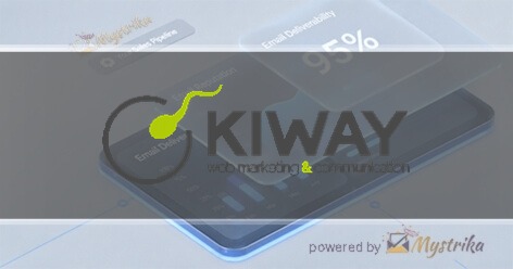 Kiway