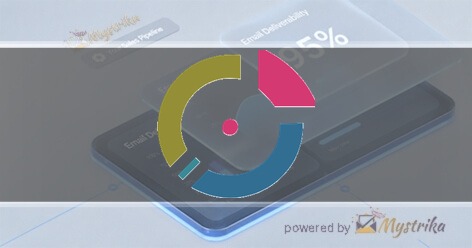 konversion.digital GmbH Agency logo