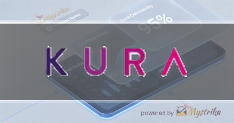 Kura