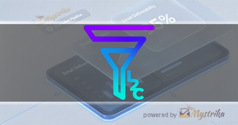 Lead-2-Customer