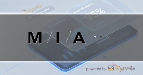 M/I/A Group
