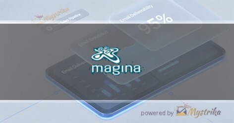 Magina