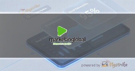 MarketinGlobal Ideas in Action